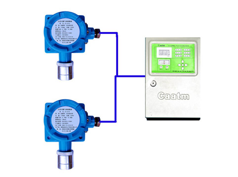 浅谈固定式气体报警仪运行中存在的问题(图1)