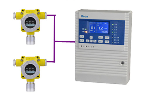 气体检测仪价格、气体报警器的应用领域解析(图1)