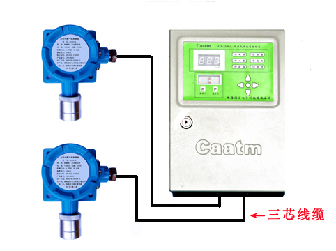 气体报警控制器和探测器使用过程中的介绍(图1)