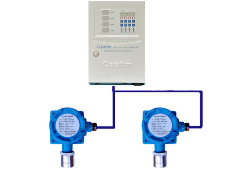 固定式气体报警仪可以联动那些外接设备米昂解(图1)