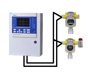 给可燃气体报警器，有毒气体报警器做个SP吧济南米昂0531-88030788(图1)