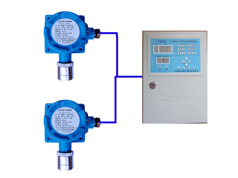 使用气体检测仪需要注意那些问题？气体报警器厂家济南米昂电子(图1)