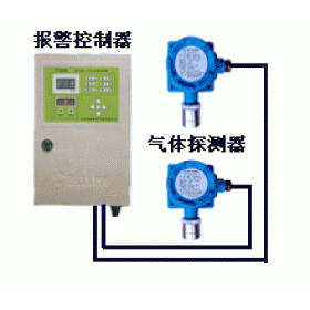 有毒可燃气体检测仪的安装方式和选择方式气体报警器厂家济南米昂(图1)