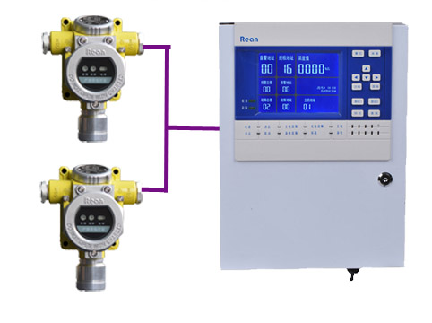 气体检测仪价格肉食加工厂需要安装气体报警器吗气体报警器厂家(图1)