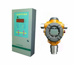 浅谈温室大棚加装一氧化碳气体检测仪的必要性气体检测器(图1)