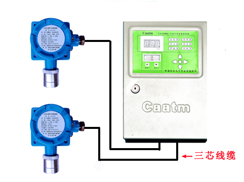 可燃气体报警器施工不规范容易出现故障米昂电子(图1)