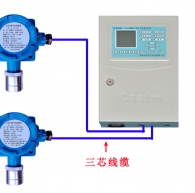 是不是只要有气体泄漏，可燃气体报警器就会发出报警？(图1)