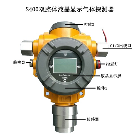 2019年可燃气体报警器的用途和工作原理(图1)